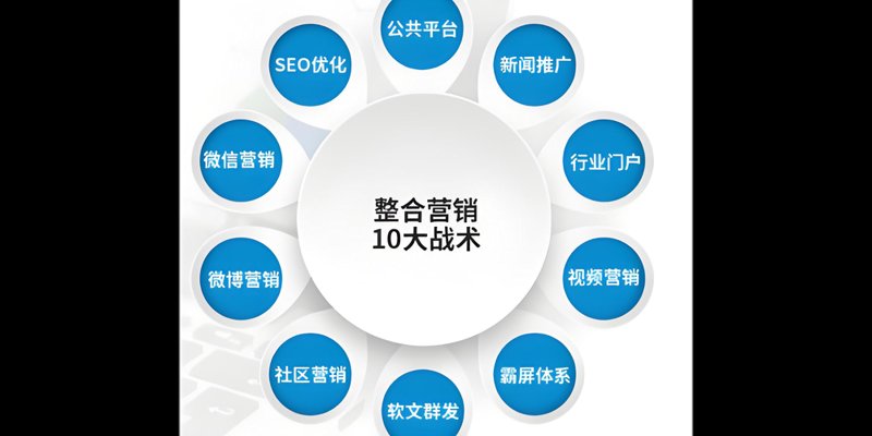 品牌策划：构建企业形象的艺术